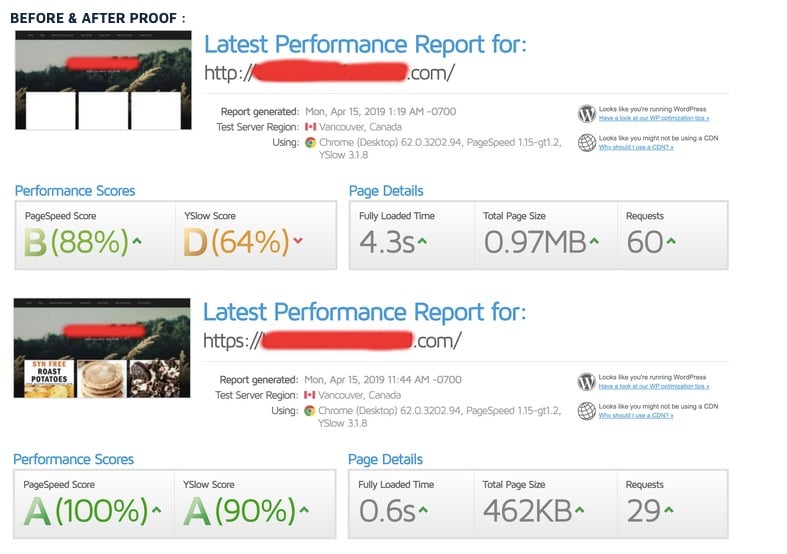 Optimize Wordpress Speed, HTTP Requests, SEO Ranking, Mobile Page Load and Increase Conversion