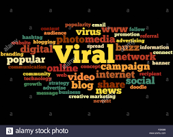 Viral Promotion of Your eCommerce Website For 7 Days