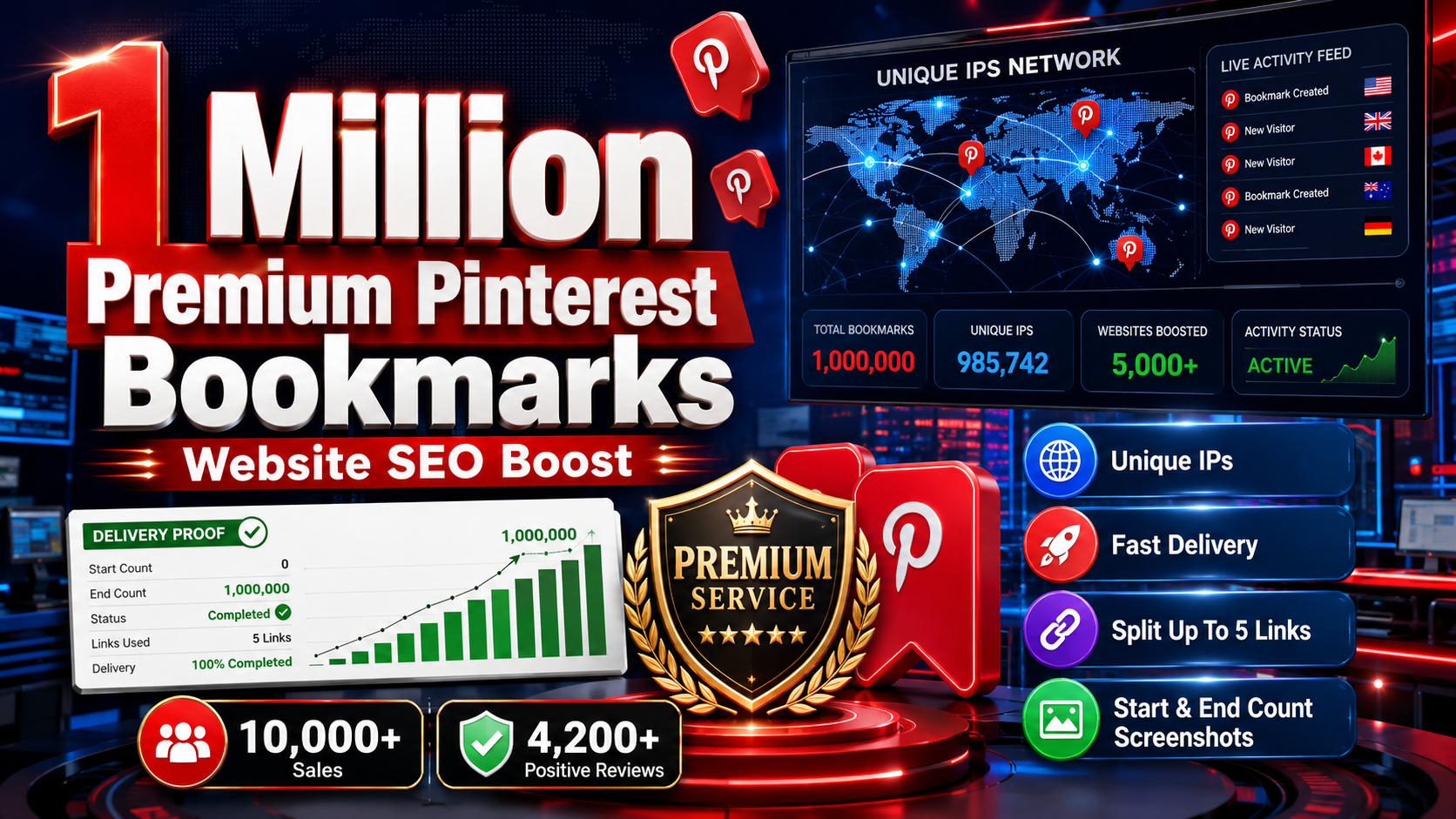 I Will Provide 1 Million Premium Pinterest Bookmarks To Boost Your Website