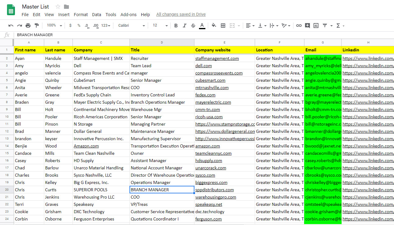 I will do lead generation by using LinkedIn sales navigator