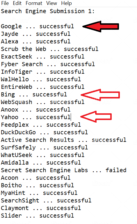 I will submit your URL to top 10 search engines