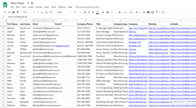 I will do lead generation by using LinkedIn sales navigator