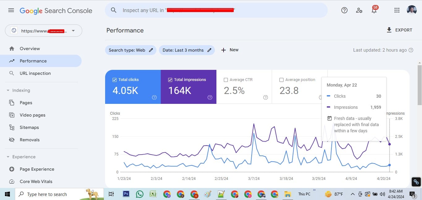 Write and Published 5 Guest Posts DA55+ on Websites 