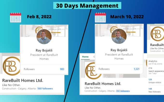 LinkedIn Organic Increase Solutions