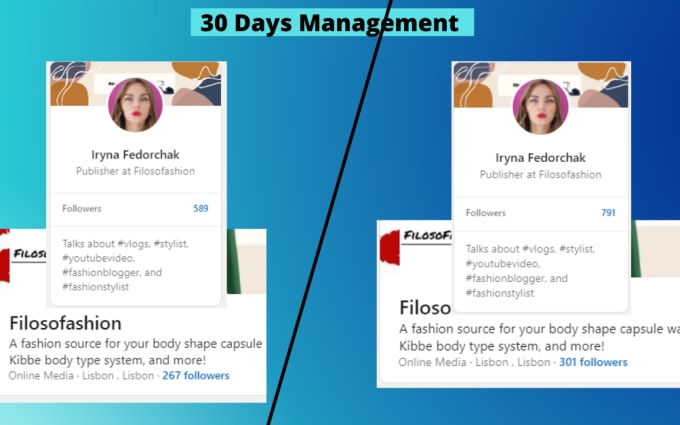 LinkedIn Organic Increase Solutions