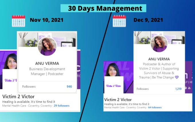 LinkedIn Organic Increase Solutions