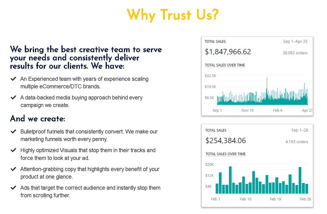 GENERATE 1MILLION DOLLAR OF REVENUE FROM FACEBOOK ADS 