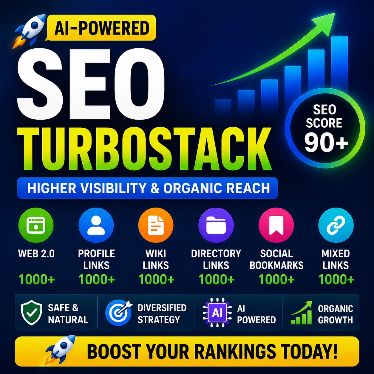 AI-Powered SEO TurboStack for Higher Visibility & Organic Reach