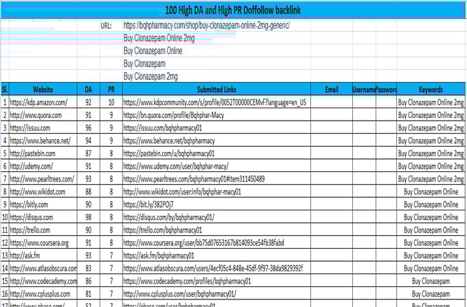 I will do dofollow 100 high PR backlink for google first page ranking