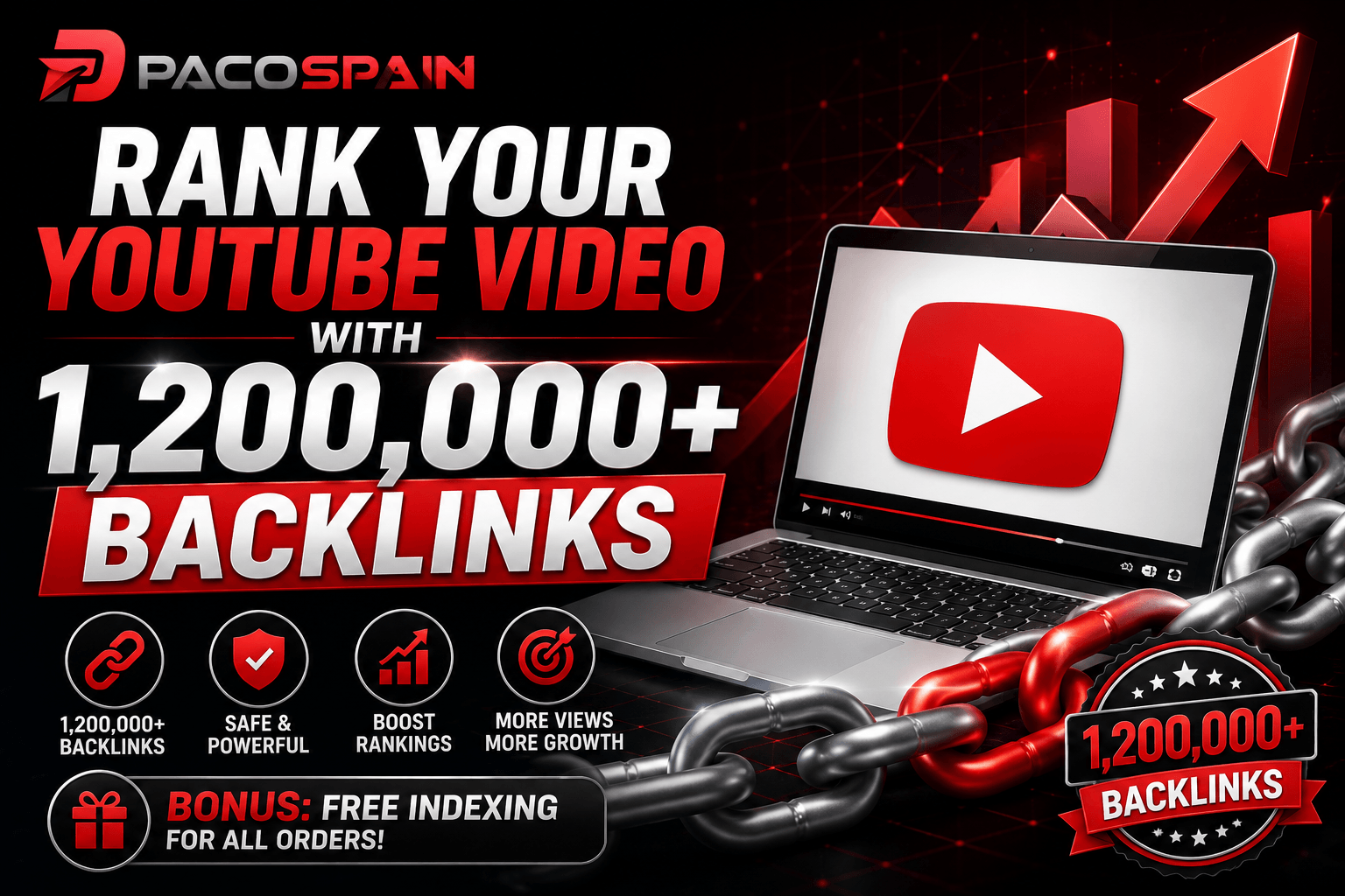 YouTube Video SEO Backlink Campaign