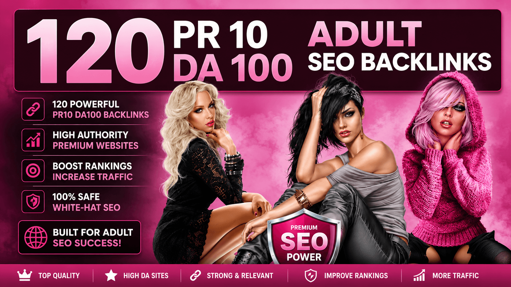 Manually 120 UNIQUE PR10 SEO Adult BackIinks on DA100 websites