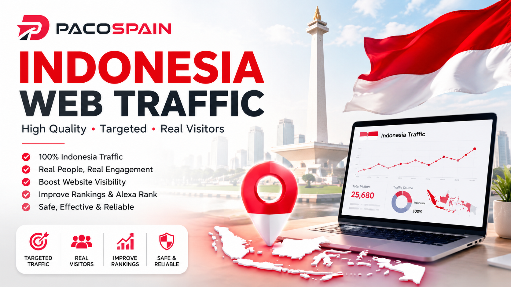 Indonesia Target Visitors for 30 Days