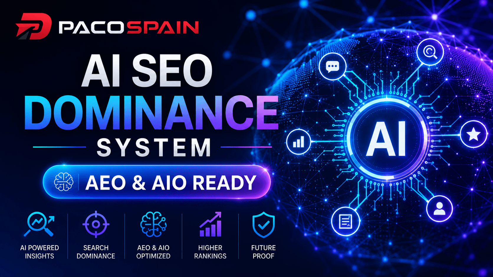 AI SEO Dominance System - AEO & AIO Ready