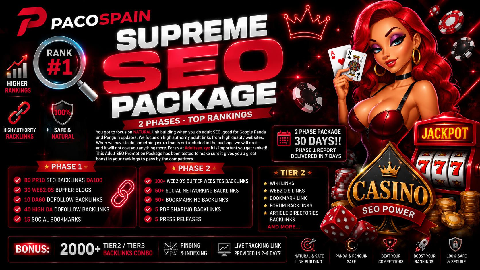 Supreme AI-POWERED SEO Package 2 Phases &ndash; Top Rankings!