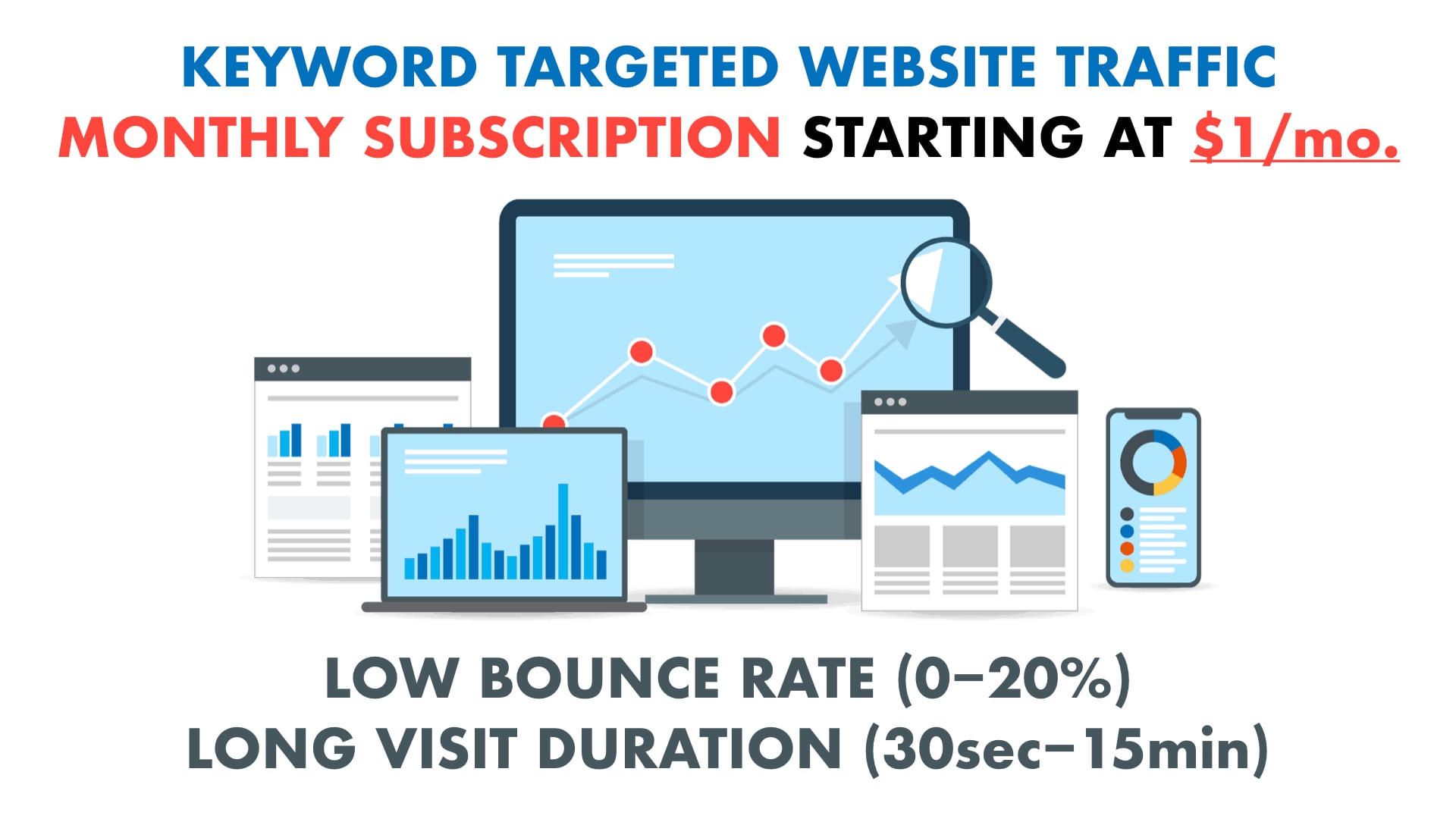 UNLIMITED KEYWORD TARGETED Traffic with Low Bounce Rate and Long Visit Duration