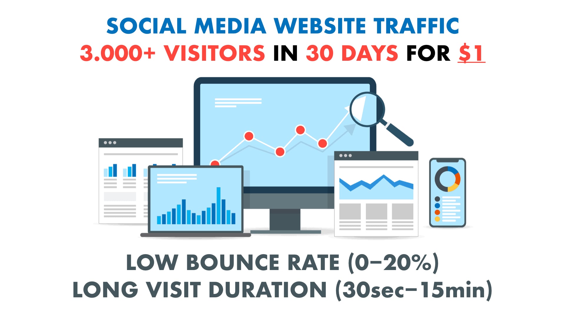 SOCIAL MEDIA Website Traffic with Low Bounce Rate and Long Visit Duration for 30 days