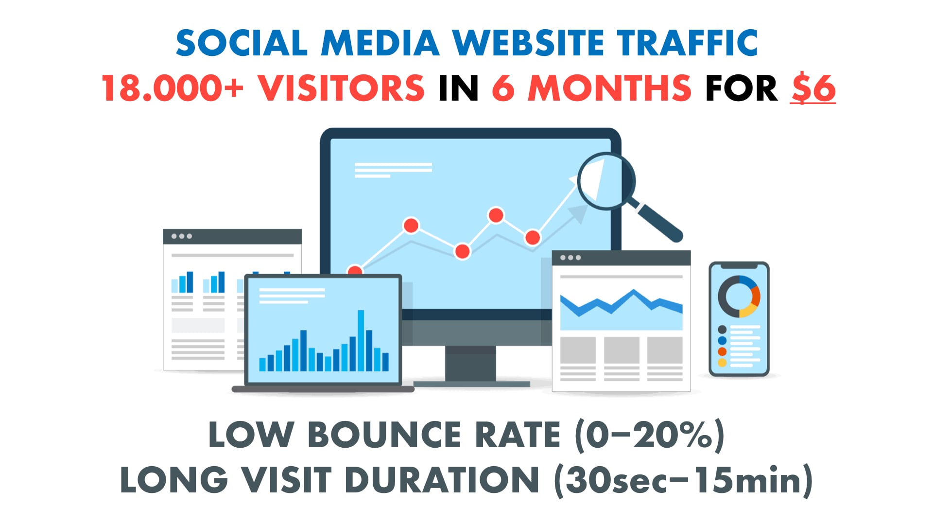 SOCIAL MEDIA Website Traffic with Low Bounce Rate and Long Visit Duration for 6 months