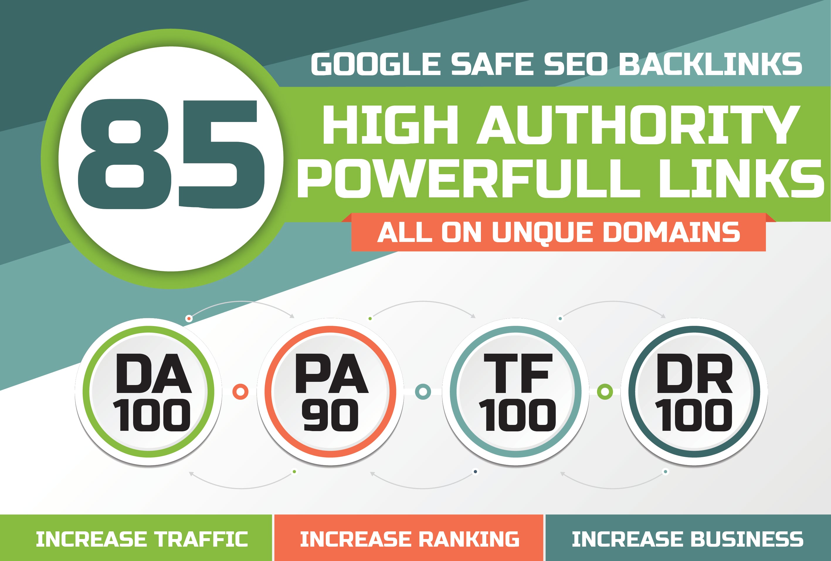 Build 85 Unique Domain SEO Backlinks On Tf 100 DA 100 Sites 