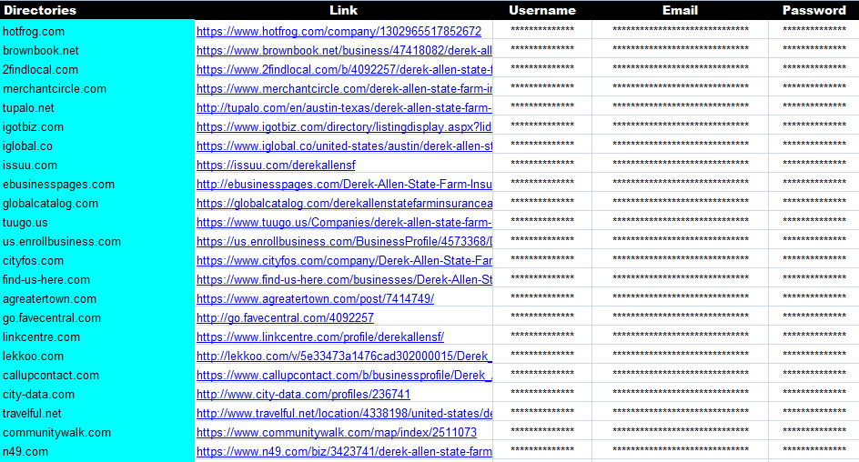 Top 100 USA live local citations for your business