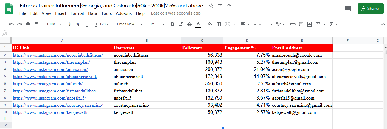 I will research and find the best Instagram Influence...