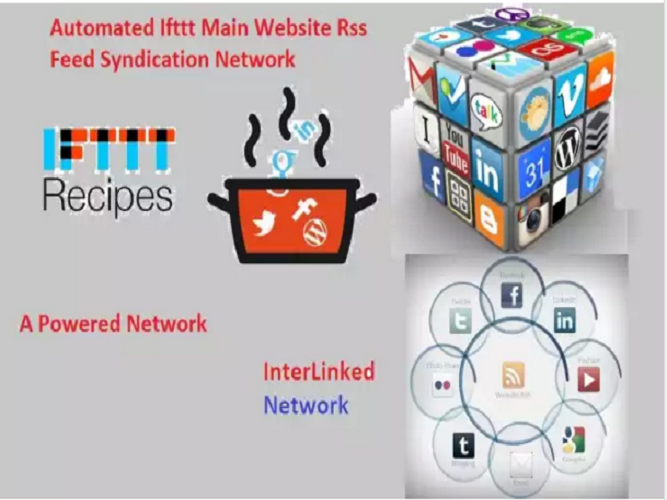 Create IFTTT Auto Posting Syndication Network For Boosting Rankings For Any RSS Or Social Media