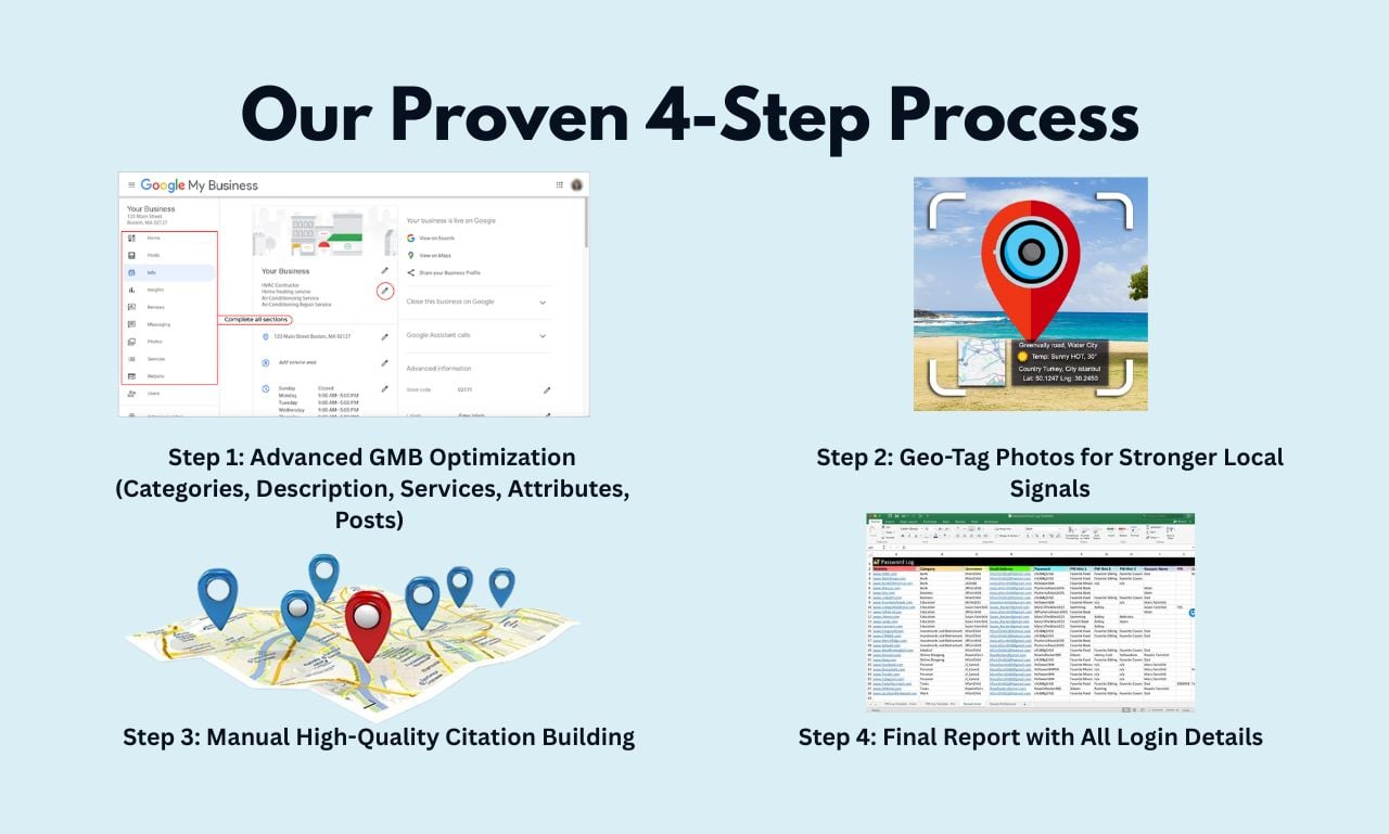 I will optimize your Google My Business Profile GMB and build 35+ local citations for map rankings