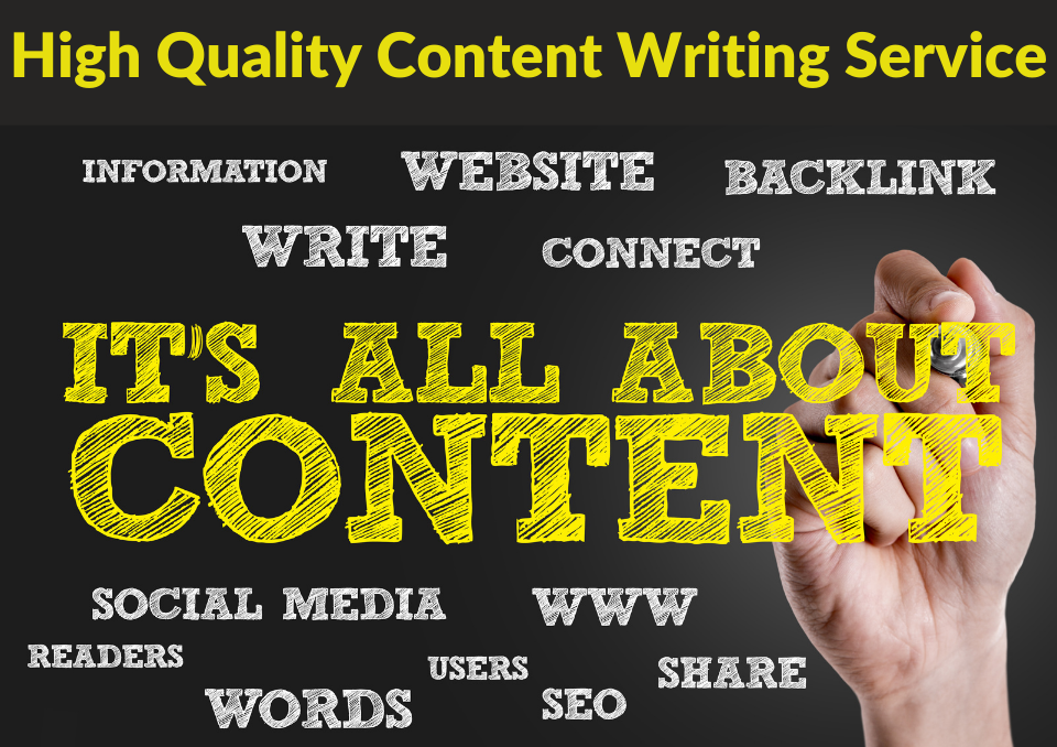 4 High-Quality Blog Post Every Week with Low Competition Keywords