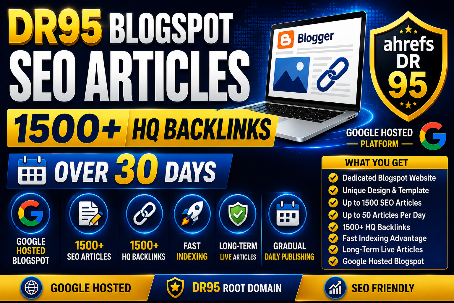 DR95 1500+ SEO Articles With 1500+ HQ Backlinks Over 30 Days