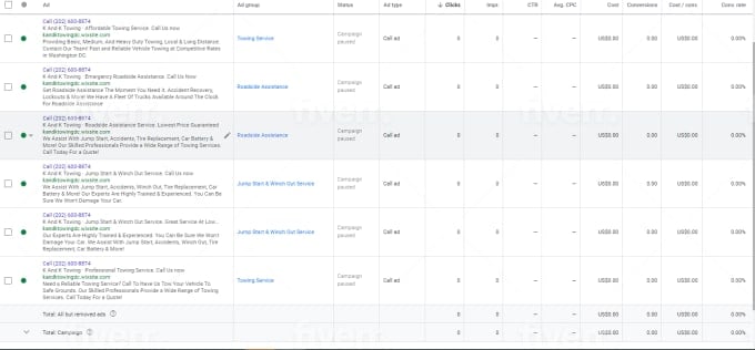 I will setup and manage google ads adwords PPC campaigns to improve sales