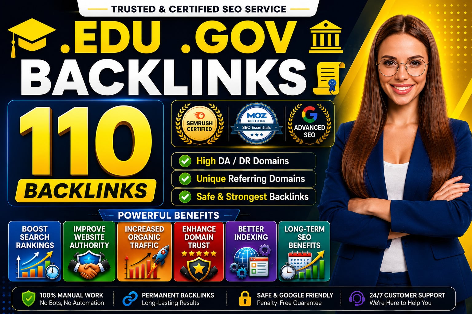 102 ED0 & G0V High Universitie Domain Authority Trusted Backlinks