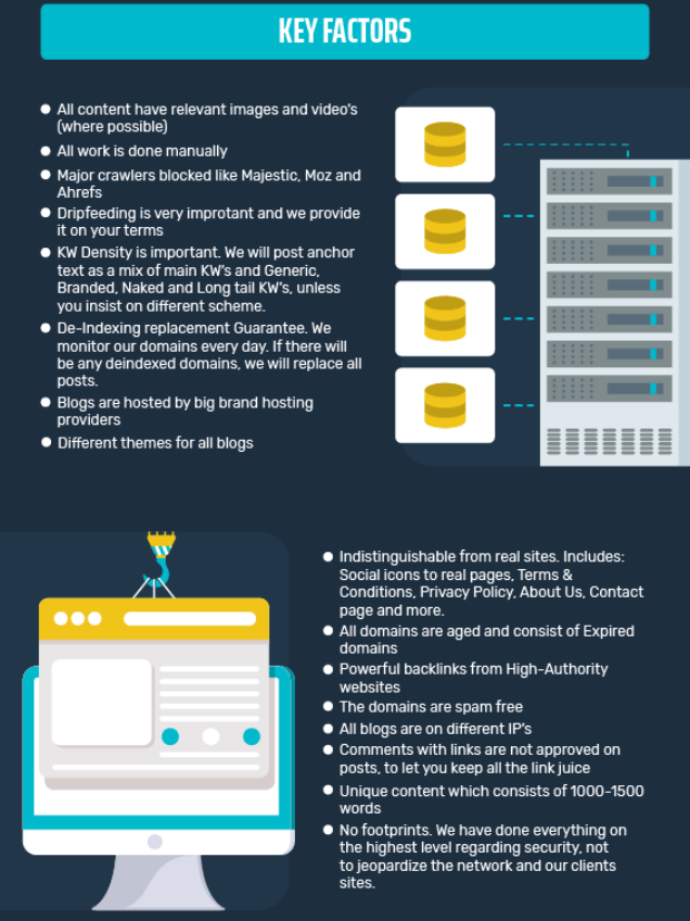 Premium Limited PBN Links. Only 50 Outgoing Links per Domain.