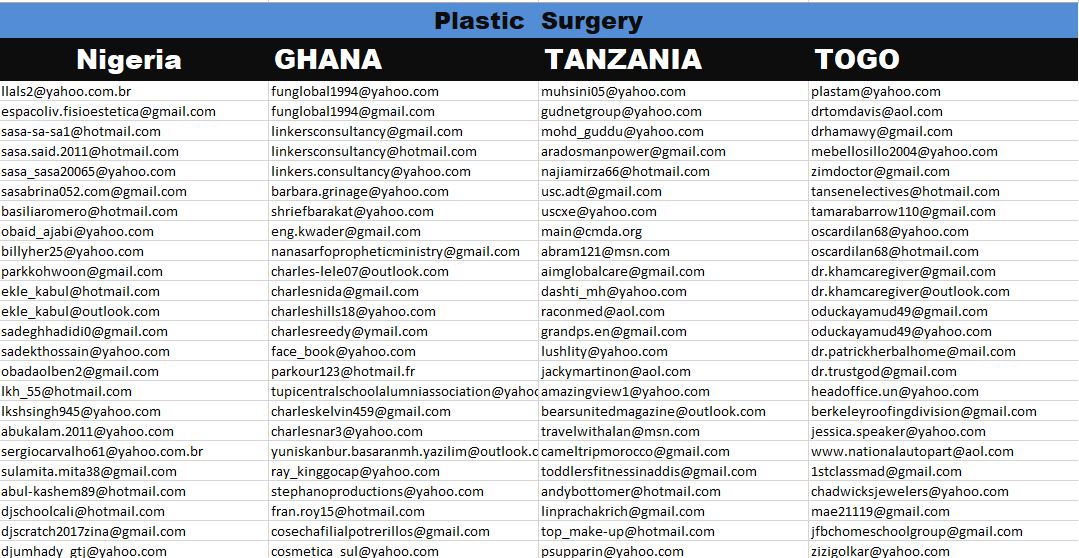 Email list for Email Marketing 