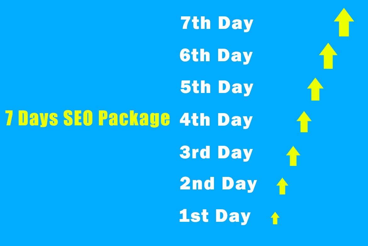 7 Days SEO Package - Will Never Drop Down Peacefully ...