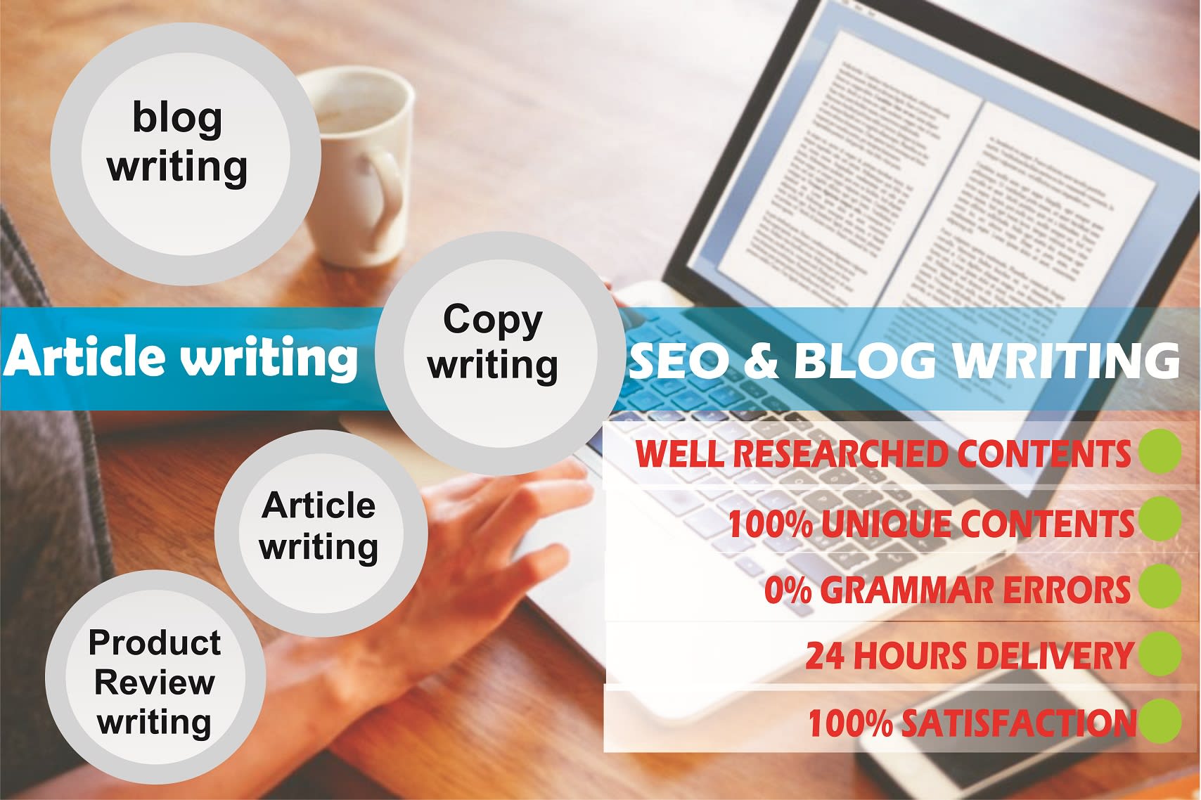 Write 2000+ Words High Quality ARTICLE with SEO Optimize, BLOGs writing or WEBSITE content writing