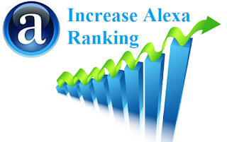 5000,000 GEO target - Google keyword TRAFFIC