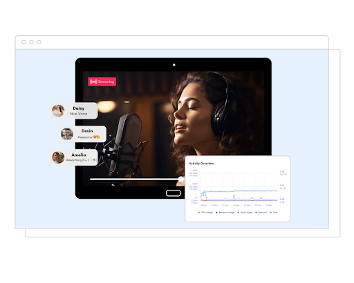 NETHERLANDS 5Gbps DEDICATED SERVERS - 20% Lifetime off on Monsoon sale | Latest Hardware | Full Root