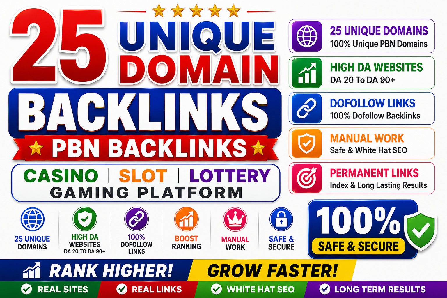 Dominate your website ranking with powerful pbn gaming/casino/slot/lottery-based domain backlinks