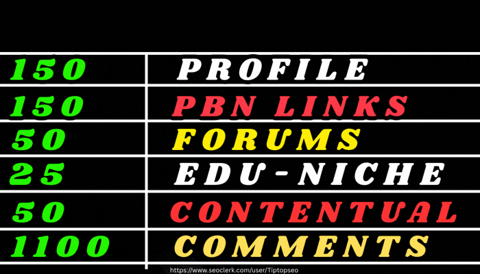 I will help to improve website rankings with manual our PRO PLUS BACKLINKS PACKAGE