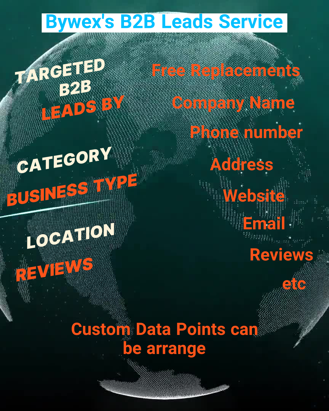 500 B2B LEADS fresh. Your Keyword-Your Location! HQ Email List Building.