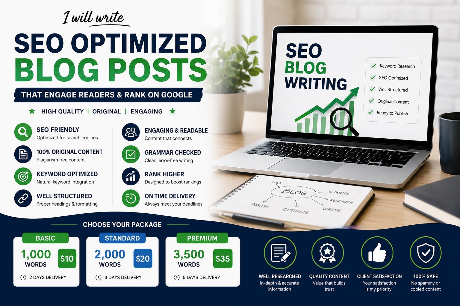 I will write SEO optimized blog posts that engage readers and improve search rankings