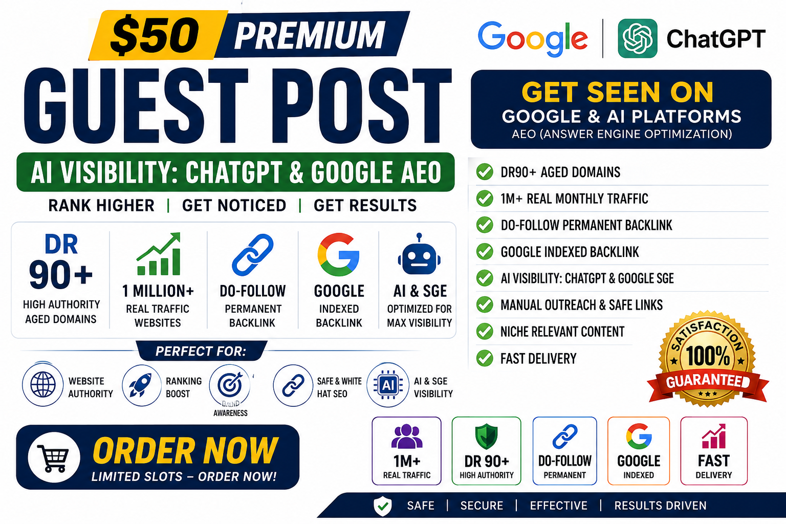 100 DR90 GUEST POST FROM 3 MILLION TRAFFIC WITH AI VISIBILITY CHATGPT GOOGLE AEO & GOOGLE RANKING #1