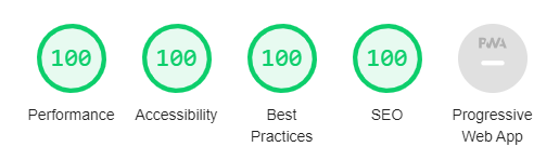 Speed optimize WordPress Service 