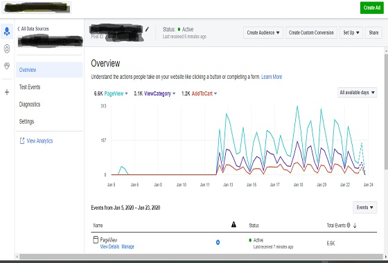 social media manager and social media marketer