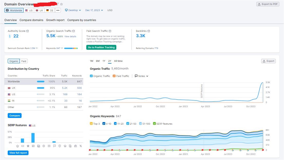 Monthly Local SEO - More Customers at Your Door