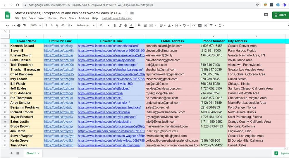 B2B Lead Generation buy using LinkedIn