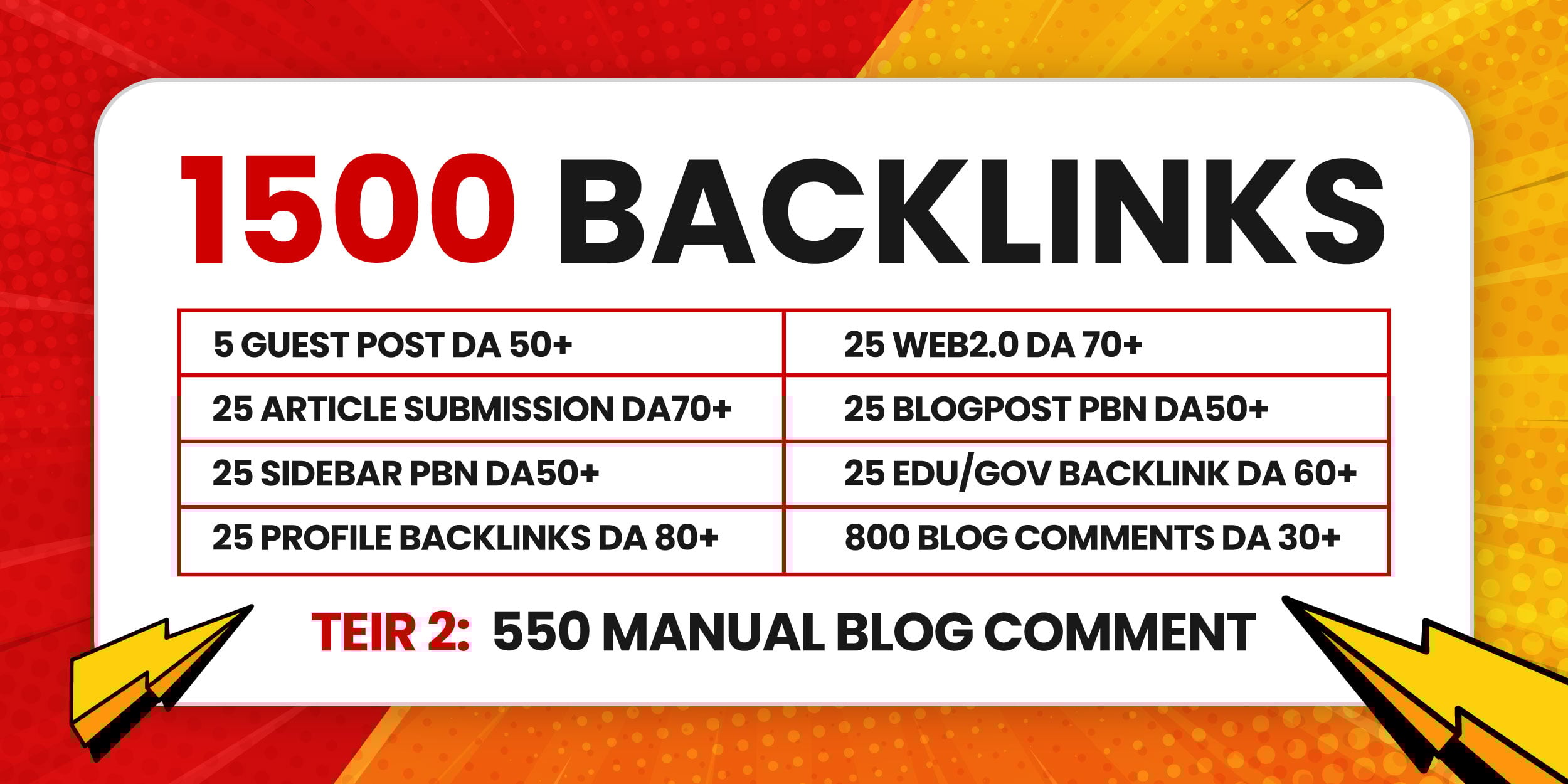 Exclusive 1500 Authority Contextual PBNs, GUEST POST...