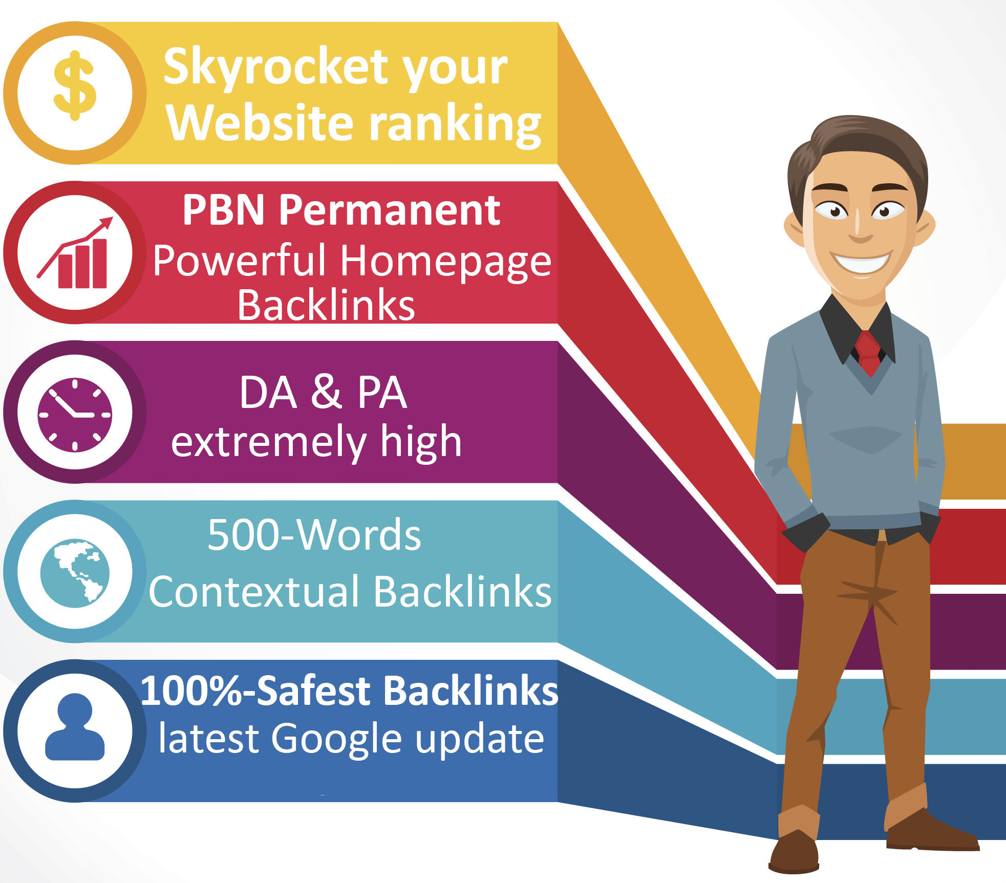 350+ PBN Permanent Homepage Backlinks