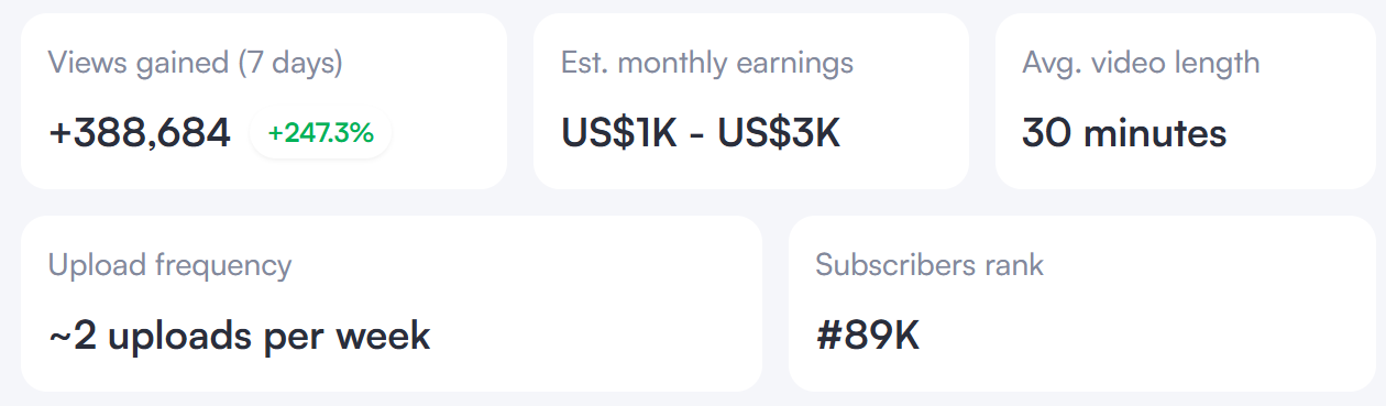 LIFETIME:UTubeMonster- 15M+ SEO Embeds Links Generate Ultimate Video Ranking Software - Free Indexrr