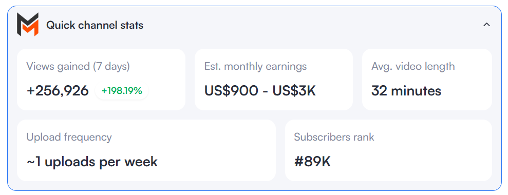 LIFETIME:TubeMonster - 15M+ SEO Embeds Links Generate Ultimate Video Ranking Software - Free Indexrr