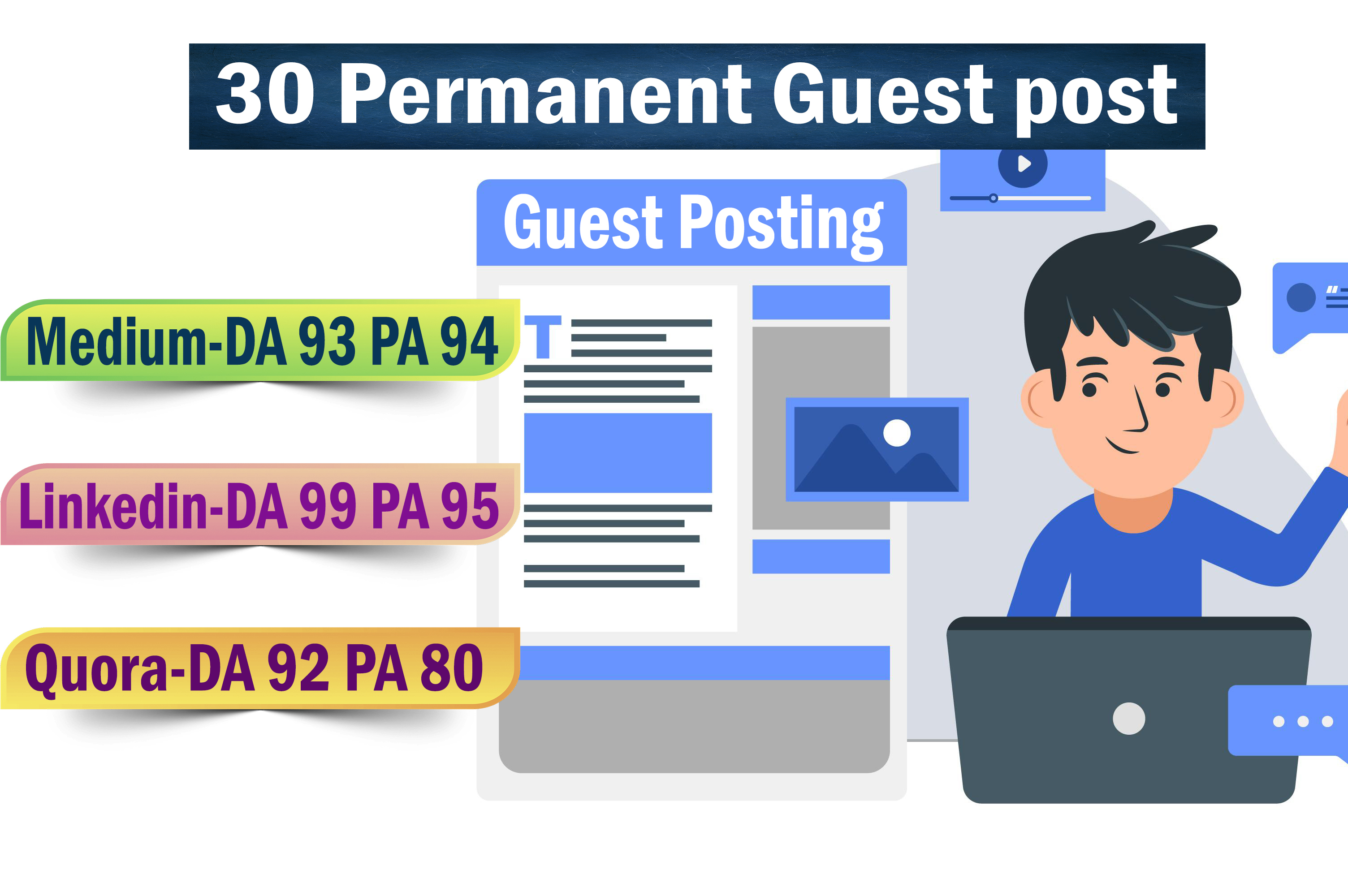 30 Guest post on Medium, LinkedIn and Quora with backlinks